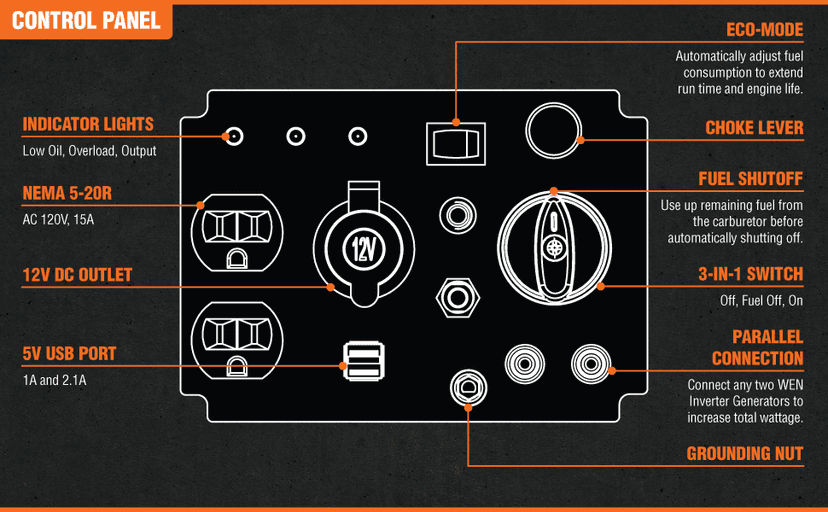 WEN 2350-Watt Inverter Generator, Portable and Super Quiet with Fuel Shut-Off (56235i)