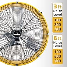 Tornado - 24 Inch High Velocity Heavy Duty Tilt Metal Drum Fan Yellow Commercial, Industrial Use 3 Speed 8540 CFM 1/3 HP 8 FT Cord UL Safety Listed (YELLOW)