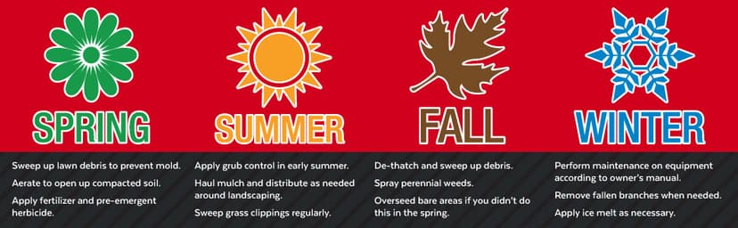 Craftsman CMXGZBF7124441 42-Inch Snow Blade Snowblade, Black