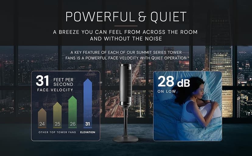 LASKO Elevation 42”-54” Adjustable Height Pedestal Tower Fans for Home, 31 ft/s Airflow, Quiet 28 dB on Low, 90° Oscillation, 12 Hour Timer, Remote Control, Black, EST100