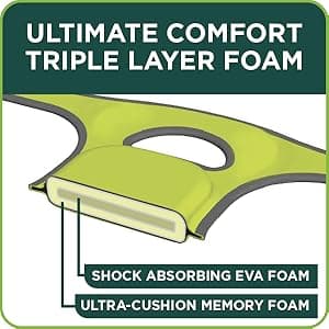 Burgon & Ball KPADPLUM Plum Kneelo GKN Ultra-Cushion Kneeler/Gardening Knee Pad (GKN/KPADPLUM)