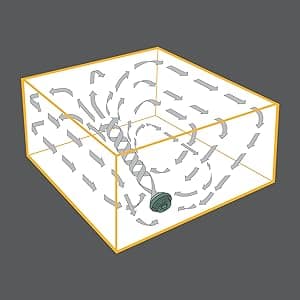 Vornado EXO51 Heavy Duty Air Circulator Shop Fan with IP54 Rated Dustproof and Water-Resistant Motor, Green, CR1-0389-17, Medium