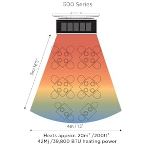 Bromic Heating BH0110003-1 Smart-Heat Platinum 500 Radiant Infrared Patio Heater, Natural Gas, 39800 BTU