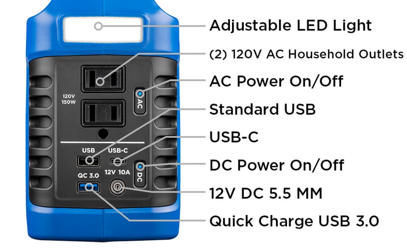 Westinghouse 194Wh 300 Peak Watt Portable Power Station & Solar Generator, Modified Sine Wave AC Outlet, Backup Lithium Battery for Camping, Home, Travel, Indoor/Outdoor Use (Solar Panel Not Included)