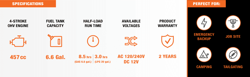 WEN 11,000-Watt 120V/240V Dual Fuel Portable Generator with Wheel Kit and Electric Start (DF1100T)