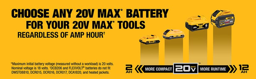 DEWALT 20V MAX* XR® Brushless Cordless Pole Saw (Tool Only-Battery & Charger not included) (DCPS620B)