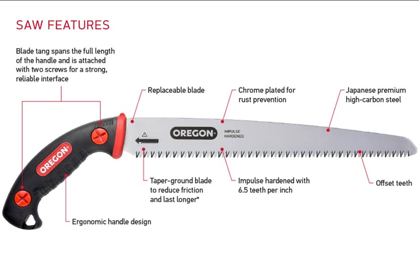 Oregon 13" Curved Premium Japanese High-Carbon Steel Hand Saw, Rust Proof Forestry/Pruning/Cutting Tool, Curved Blade with Scabbard Safety Sheath (600136)