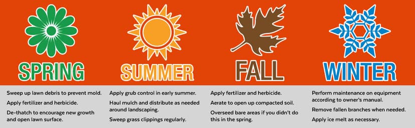 Agri-Fab Zero Turn Mower, Snowblade 60”