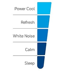 Honeywell HYF260 Quiet Set Whole Room Tower Fan, White