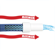 Poolmaster 33430 Heavy Duty In-Ground Pool Vacuum Hose With Swivel Cuff, Made in the USA, 1-1/2-Inch by 30-Feet