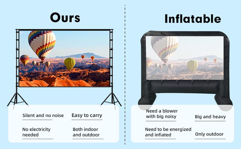 150"-Projector-Screen-with-Stand,HUANYINGBJB Outdoor Projection Screen, Portable 16:9 4K HD Rear Front Movie Screen with Carry Bag for Theater Backyard Movie Night,Cinema School, Churches, Parties