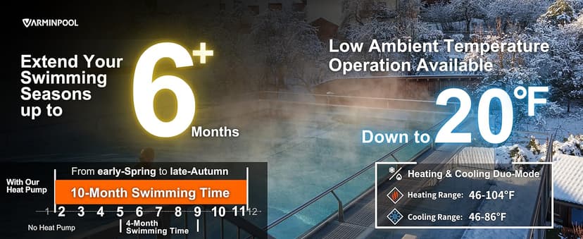 30,000 BTU Pool Heat Pump Up to 8000 Gallons, WIFI Capable, Pool Heater for Above Ground Pool, Smart Inverter, Electric Pool Heaters for Above and In Ground Pools and Spas