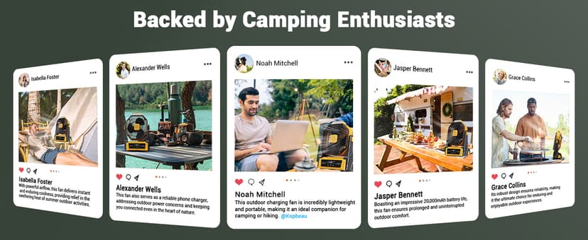 KopBeau Portable Camping Fan with Lights, 20000mAh Rechargeable Battery Operated Fan, Battery Powered Outdoor Beach Tent with 3 Speeds & Hook, Personal USB Table for Camping Accessories