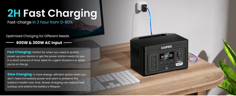 Oupes Exodus 1200 Portable Power Station 1200W (Surge 3600W), 992Wh LiFePO4 Solar Generator with Smart App Control, UPS, 140W USB-C, for Outdoor & Emergency Backup