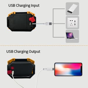 Tekstap LED Work Light Rechargeable, 30W 2000LM Portable Waterproof Rechargeable Work Lights with Stand, Battery Powered COB Flood Lights for Power Ouage Emergency Outdoor Camping Garage