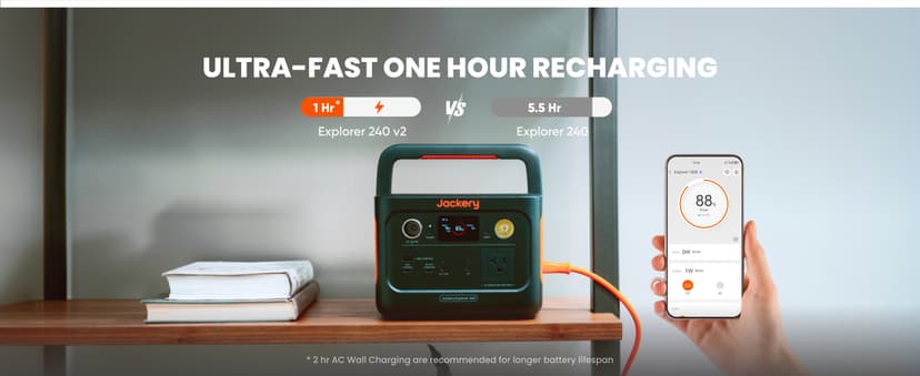 Jackery Solar Generator 240 v2 and 40W Mini Solar Panel 2024 New Version, 256Wh LiFePO4 Battery, 300W AC & 100W USB-C Output, Ultra Fast Solar Charging for Outdoors, Camping, Travel & Emergencies