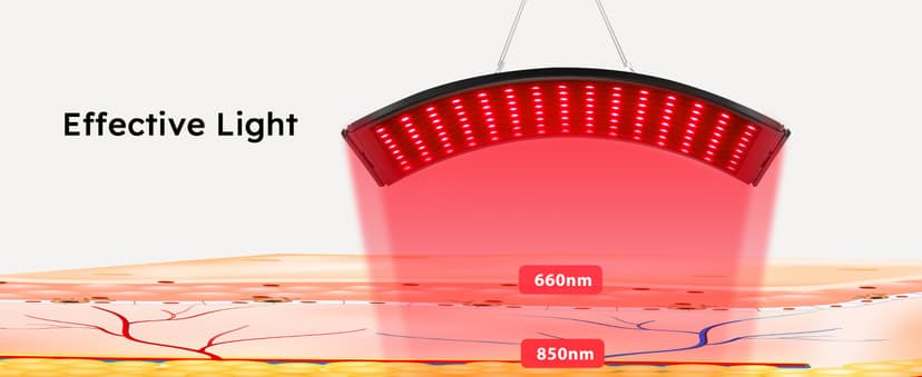 Red Light Therapy for Face,Infrared Red Light Therapy Lamp for Body,Red Light Panel for Back Device Skin Care at Home Muscles,Joints