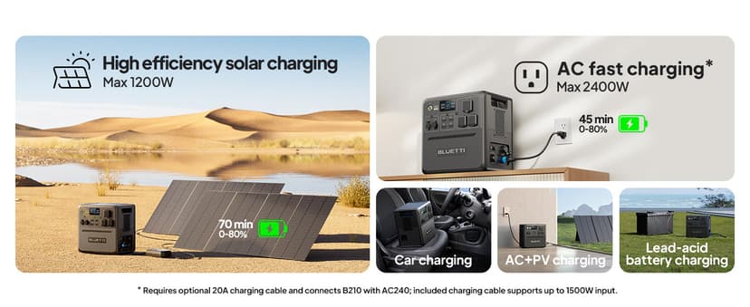 BLUETTI Solar Generator Pioneer 150 (AC240) & B210 Expansion Battery (Ships Separately), Expand to 3686Wh LiFePO4 Battery Backup w/ 3 2400W AC Outlets, IP65 Water Resistant,for Camping, RV