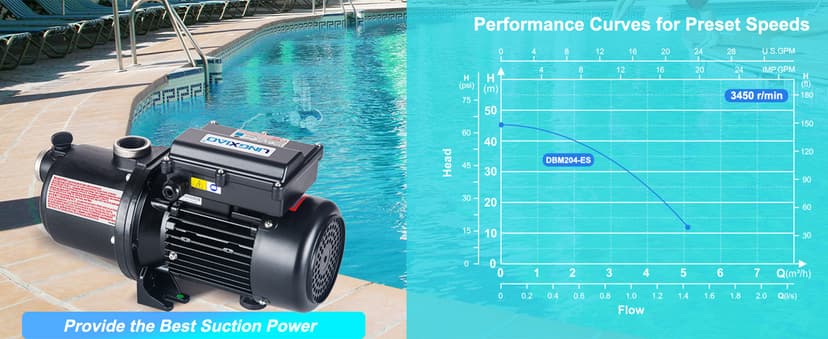 Pool Booster Pump 3/4 HP for Pressure Pool Cleaners PB460 180-480, EC-LA01N, OEM Booster Pump 3/4 HP, 115V or 230V, 60PSI, Energy Star Specification - Black