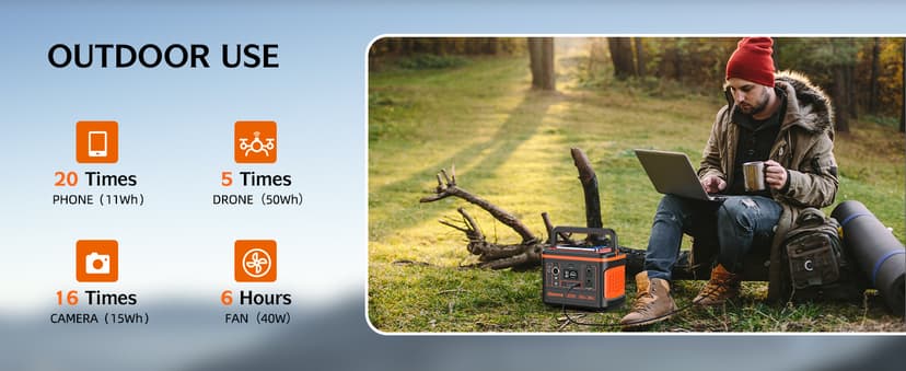 Portable Power Station, 297Wh Backup Lithium Battery Generator with 600W AC Output and 100W Fast Charging, Solar Generator for Outdoors Camping, Travel Emergency, Home Blackout