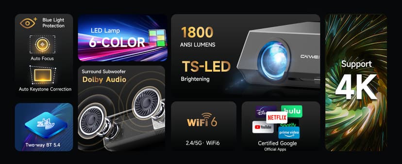 4K Projector HDR Netflix Certified, 1800ANSI Daylight Use, Dolby Audio, NFC, Smart TOF Autofocus, Shorter Throw, WiFi 6, Bluetooth 5.4, HDMI ARC, Proyector 4K Ultra HD Movie Gaming TV High Brightness