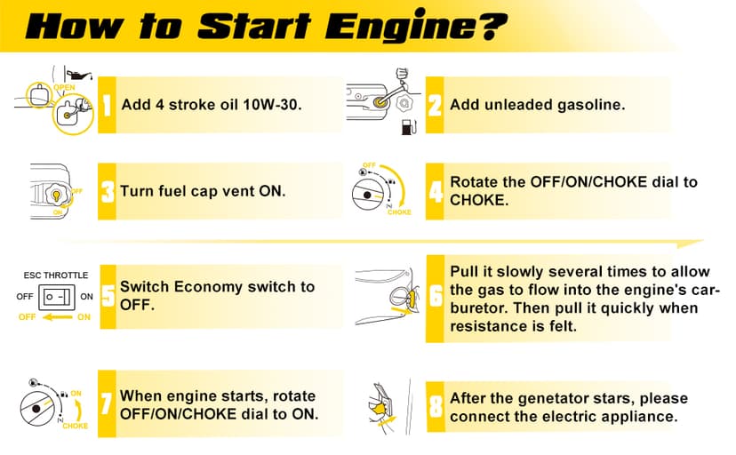 Aceup Energy 2300 Watt Portable Inverter Generator, Super Quiet Gas Generator for Home Use, EPA Compliant, Lightweight RV Ready