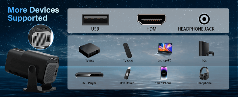 Projector 1080P Full HD, 4K Projector with 180° Rotation, Built-in App Portable Projector WiFi 6 & Bluetooth 5.2 Support,Featuring Auto Keystone Correction,HDMI/USB Connectivity Projector Black