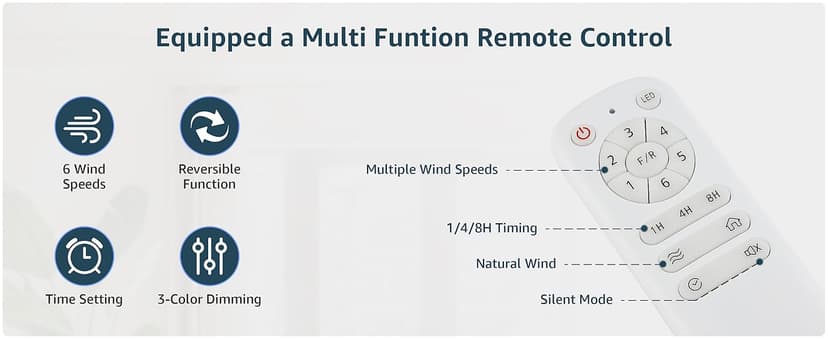 EKIZNSN 42'' Outdoor Waterproof Ceiling Fan with Light for Patios, 3 Blade Wet Rated Ceiling Fans, DC Motor w 6 Speeds, Walnut Wood