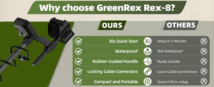 Metal Detector for Adults Professional, Waterproof Pinpoint, High Accuracy Gold and Silver Detection, Underwater and Beach Use, 10'' IP68 Coil, Bigger LCD, New Advanced DSP Chip