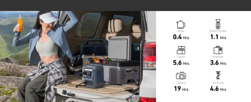 Anker SOLIX C300 Portable Power Station, Outdoor 288Wh LiFePO4 Battery, 300W (600W Surge) Solar Generator, 140W Two-Way Fast Charging, for Camping, Traveling, and Emergencies (with 60W Solar Panel)