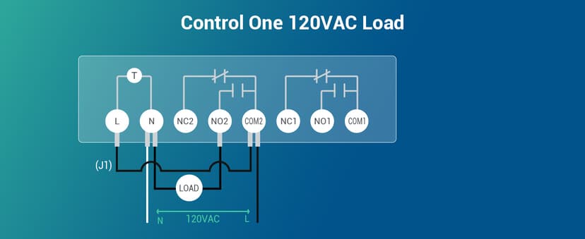 DEWENWILS Pool Pump Timer, Outdoor Wi-Fi Box, Heavy Duty 40A 120-277 VAC 2HP Wireless Controller Timer, Water Heater, Compatible with Smart Phone, Alexa, Google Assistant, UL Listed