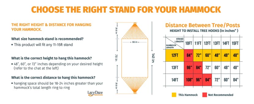 Lazy Daze Hammocks 12 FT Quilted Fabric Double Hammock with Spreader Bars and Detachable Pillow, 450 LBS Weight Capacity, Mixed Blue Stripes