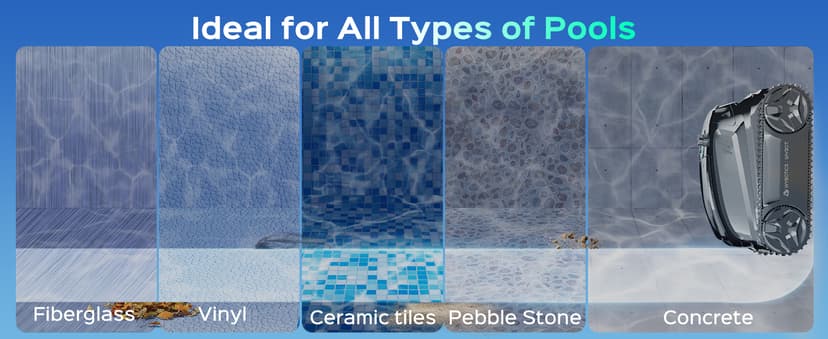 WYBOT S2 Inground Pool Vacuum up to 3230.Sq.ft, Cordless Robotic Pool Cleaner Lasts 210 Mins with Smart Navigation, Dual Filtration, Touch/APP Modes