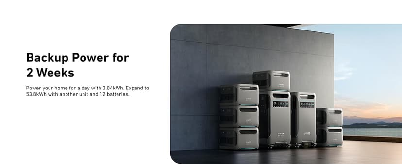 Anker SOLIX F3800 Portable Power Station, 3840Wh, LiFePO4 Batteries, Ultra-High 6000W AC Output with 120V/240V, Solar Generator for Home Backup, RVs, Emergencies, Power Outages, and Outdoor Camping