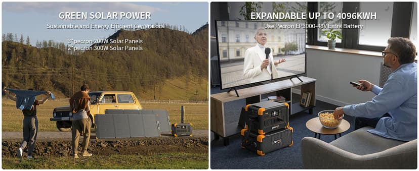 pecron Portable Power Station E1000LFP, 1024Wh LiFePO4 Battery Backup, 1800W Solar Generator Expandable to 4096Wh, Fast Charging Power Station for Emergencies, Camping, RV, Home Use