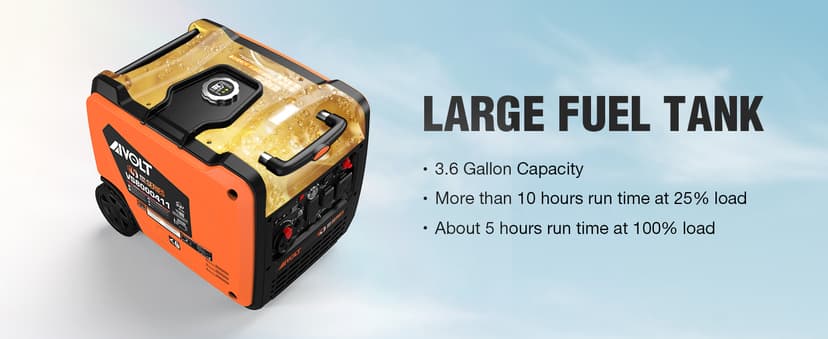 AIVOLT Dual Fuel Inverter Generator 8000 Wattages 50 Amp Gas Propane Powered Super Quiet Portable Inverter Generator for Home Use, Camping Travel RV Jobsite, 50 State Approved
