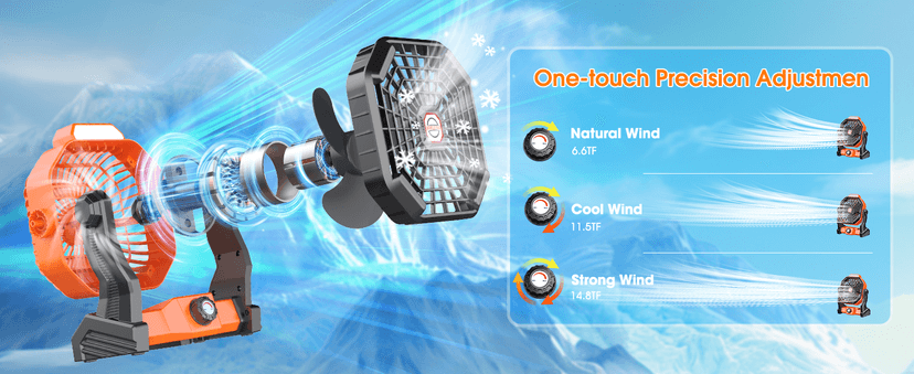 10800mAh Solar Powered Fan, 7W Solar Camping Fans & Led Lantern, 8-inch Rechargeable Fan with Solar Panel, Battery Operated Powered Outdoor Tent Fans for Camping Essentials Accessories