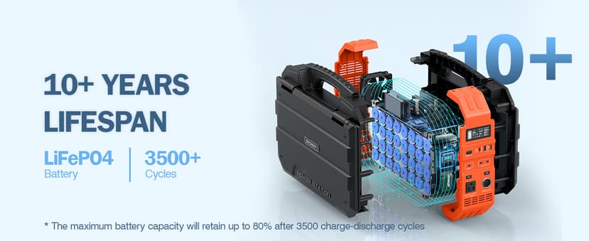 BROWEY Portable Power Station 1000W with Built-in Solar Panel, 614WH/192000mAh LiFePO4 Battery Pack, Solar Generator with AC/DC/USB/PD Outputs for Outdoor Camping, RV Travel, Emergency Preparedness