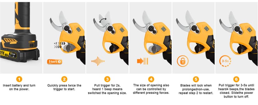 Electric Pruning Shears for Gardening, Battery Pruning Shears Max 2.4” Opening Diameter, Electric Pruner with LCD Display & 2 x 2000mAh Batteries for Branch, Fruit Plucking and Tree Trimming