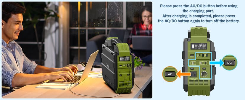 BROWEY Portable Power Station 1000W with Built-in Solar Panel, 614WH/192000mAh LiFePO4 Battery Pack, Solar Generator with AC/DC/USB/PD Outputs for Outdoor Camping, RV Travel, Emergency Preparedness