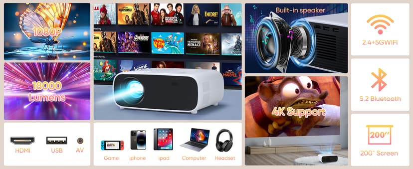 Projector with WiFi and Bluetooth, 500Ansi Native 1080P Projector,Portable Outdoor Projector, Movie Mini Projector Compatible with iOS/Android/HDMI/ TV Stick