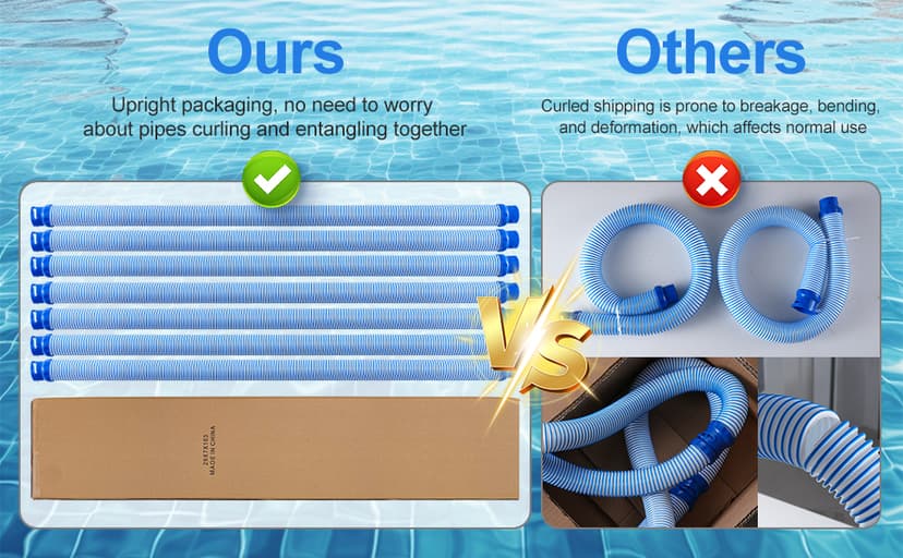 R0527700 Pool Cleaner Vacuum Hose for Zodiac MX6 MX8 Replacement Parts, Twist Lock Pool Vacuum Hose 39inch Suitable for Cleaning Swimming Pool (5 packs)