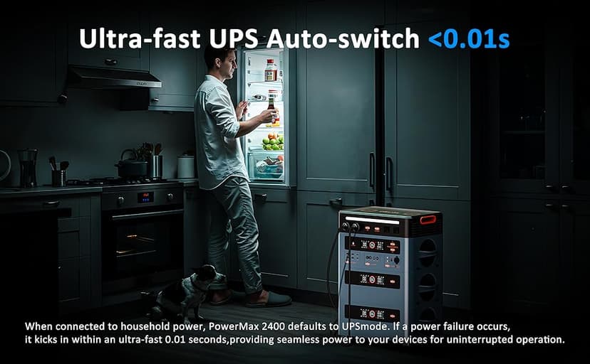 OSCAL 2400W Solar Generator, 1872Wh Solar Power Station with 4 AC Outlets (5000W Peak), 1.45H Full Charging, APP Control Emergency Power Station for Home, Camping & RVs, Battery Backup