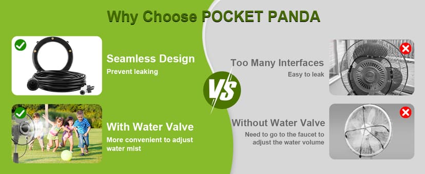 Fan Misting Kit. Fan Misters for Cooling Outdoor, Integrated Mister Ring for Outside with Water Valve, Misters for Outdoor Fan. Fit for Any Outdoor Fan. Durable, Seamless Fan Mister not Easy to Leak.…