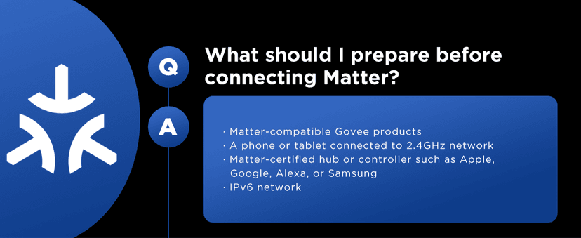 Govee BR30 Smart Light Bulbs, Works with Matter, Alexa and Google Assistant, LED Light Bulb, WiFi RGBWW Color Changing Flood Light Bulbs, Recessed Can Light Bulb, 2.4Ghz only, 850 Lumen, 4 Pack