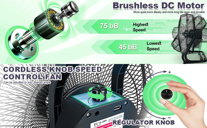 12'' Solar Powered Fan with 20W Solar Panel, Portable Battery Operated Cordless Outdoor Fan for Camping, Home, Patio, Worksite - Stepless Speed, Metal Construction and Aluminum Blades