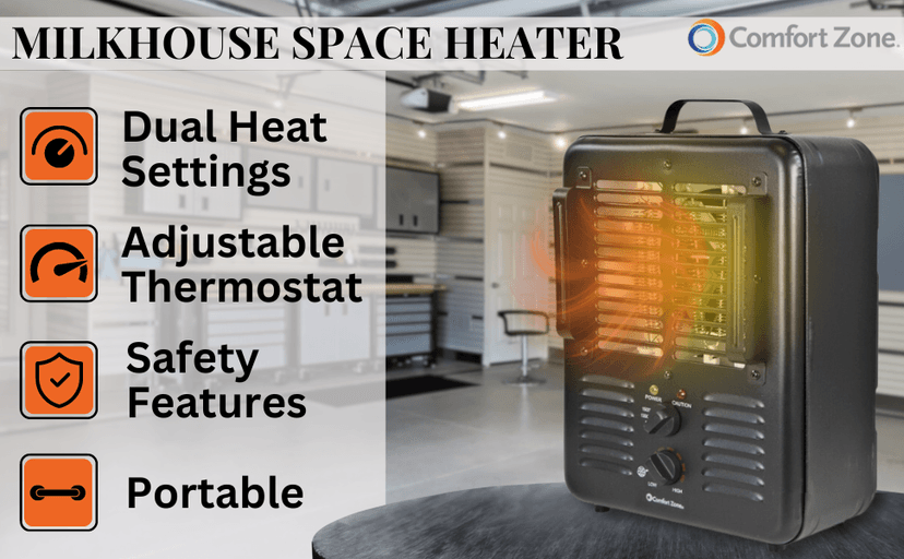 Comfort Zone Electric Portable Utility Space Heater with Adjustable Thermostat, Overheat Protection, & Tip-Over Switch, 1500W, CZ799BK