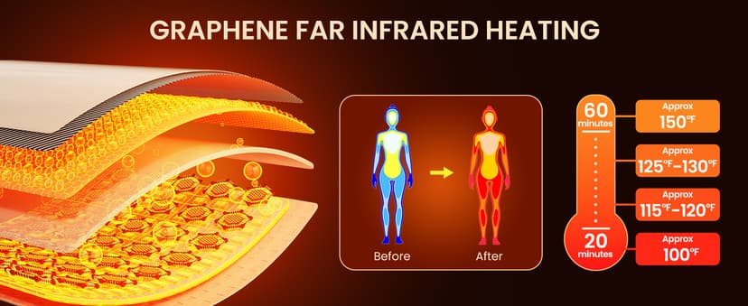 3300W 30A 110V Outdoor Wooden Low EMF Far Infrared Sauna with Bluetooth Speakers, LED Lamp, LCD Control Panel, Tempered Glass Door, 7 Colors Lighting 4 Person, 84.24"x66.6"x51.24"