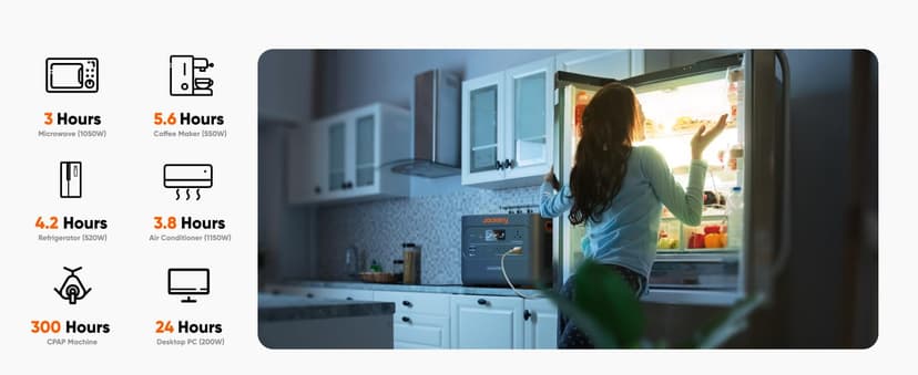 Jackery Solar Generator 4000 Kit, Explorer 2000 Plus and 1X PackPlus E2000 Plus Expandable Battery with 2X200W Solar Panel, 4085 Wh LiFePO4, 3000W Output for Outdoor RV Camping & Home Emergency