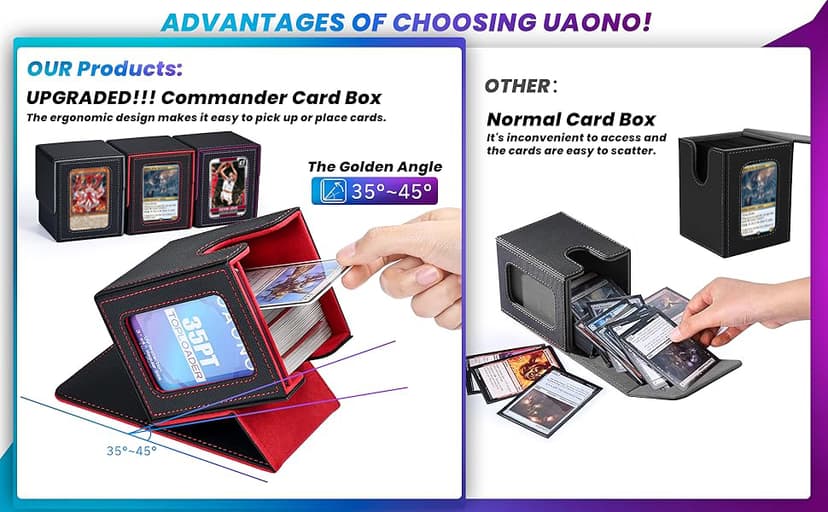 Card Deck Box with MTG Commander Display, Deck Case Holds 100+ Double-Sleeved Cards, Storage Box Fits TCG/PTCG/Sports Card with 2 Dividers, 1 Toploader (Red, White)